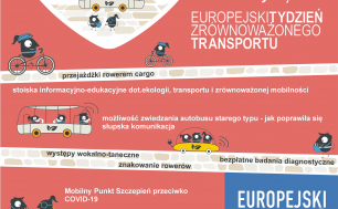 N zdjęciu widzimy grafiki obrazujące atrakcje podczas bezpłatnej imprezy dla mieszkańców - to co w treści komunikatu  -rowery, strefa gastronomiczna, animacyjne ludziki